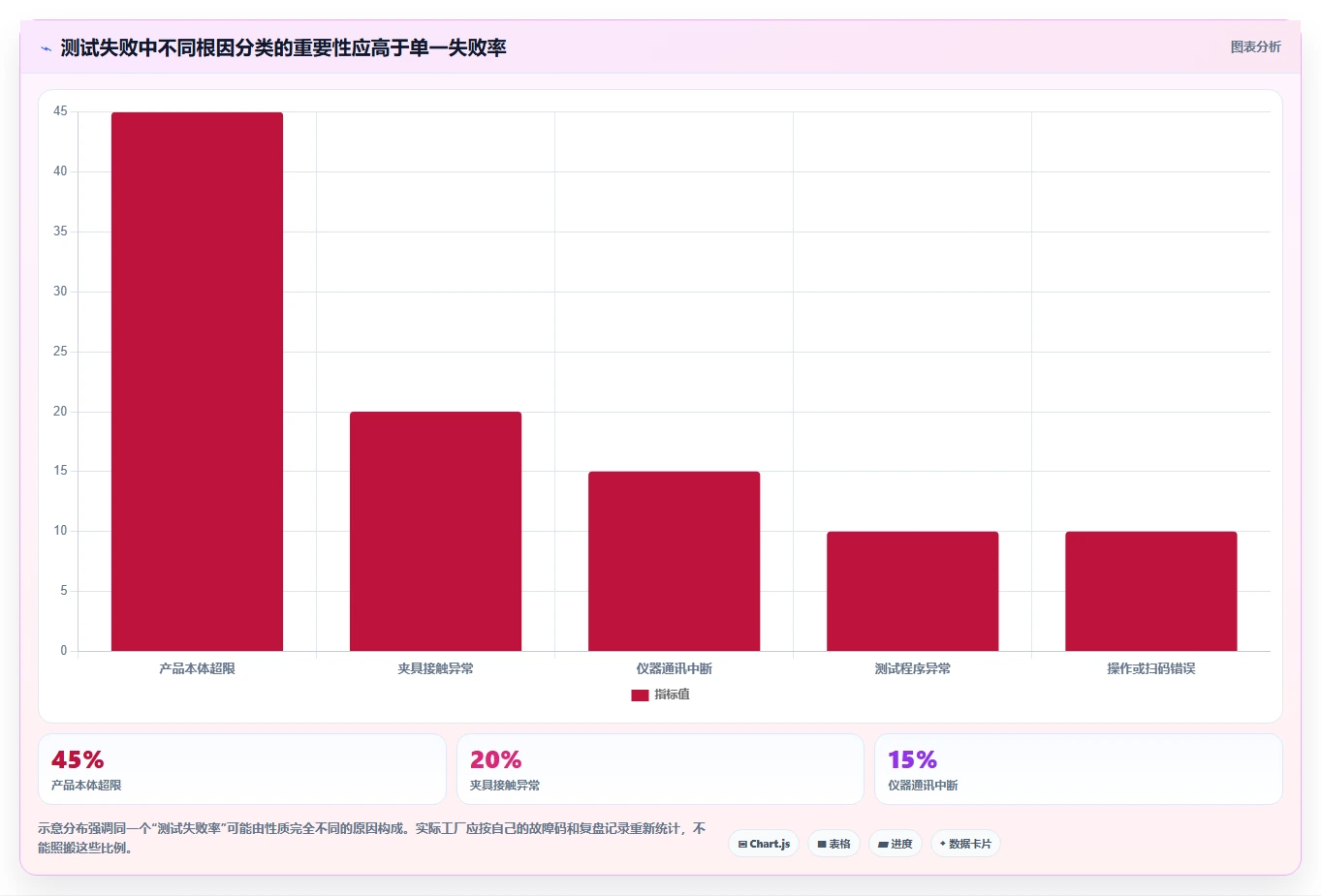 2026年必看:6大win工厂测试工具全面对比,助你轻松选择最佳方案
