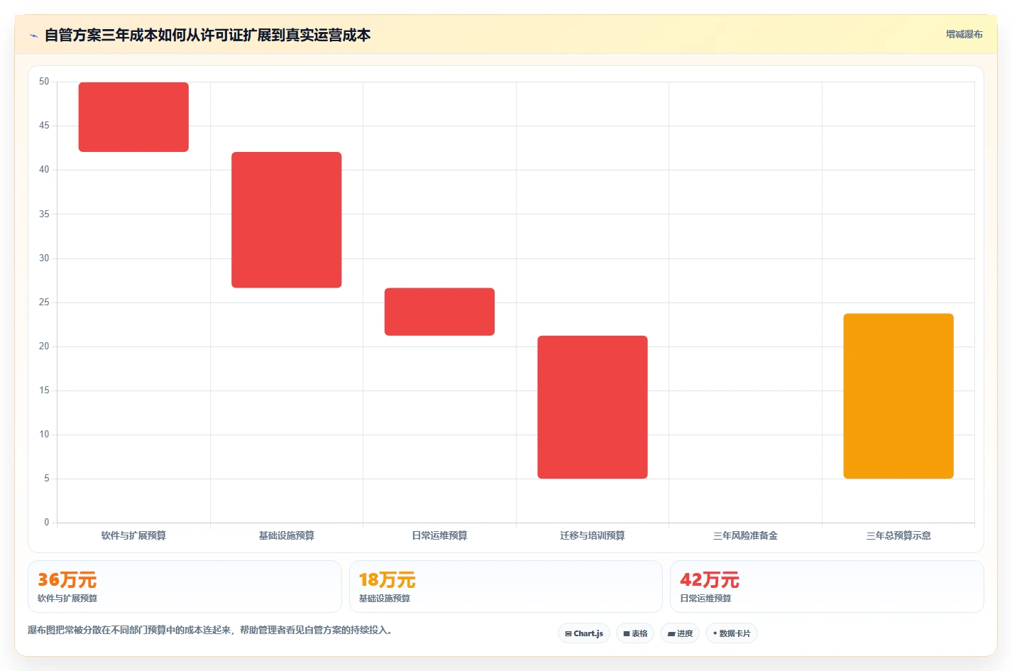 2026年最新指南：5大jira如何下载工具对比分析
