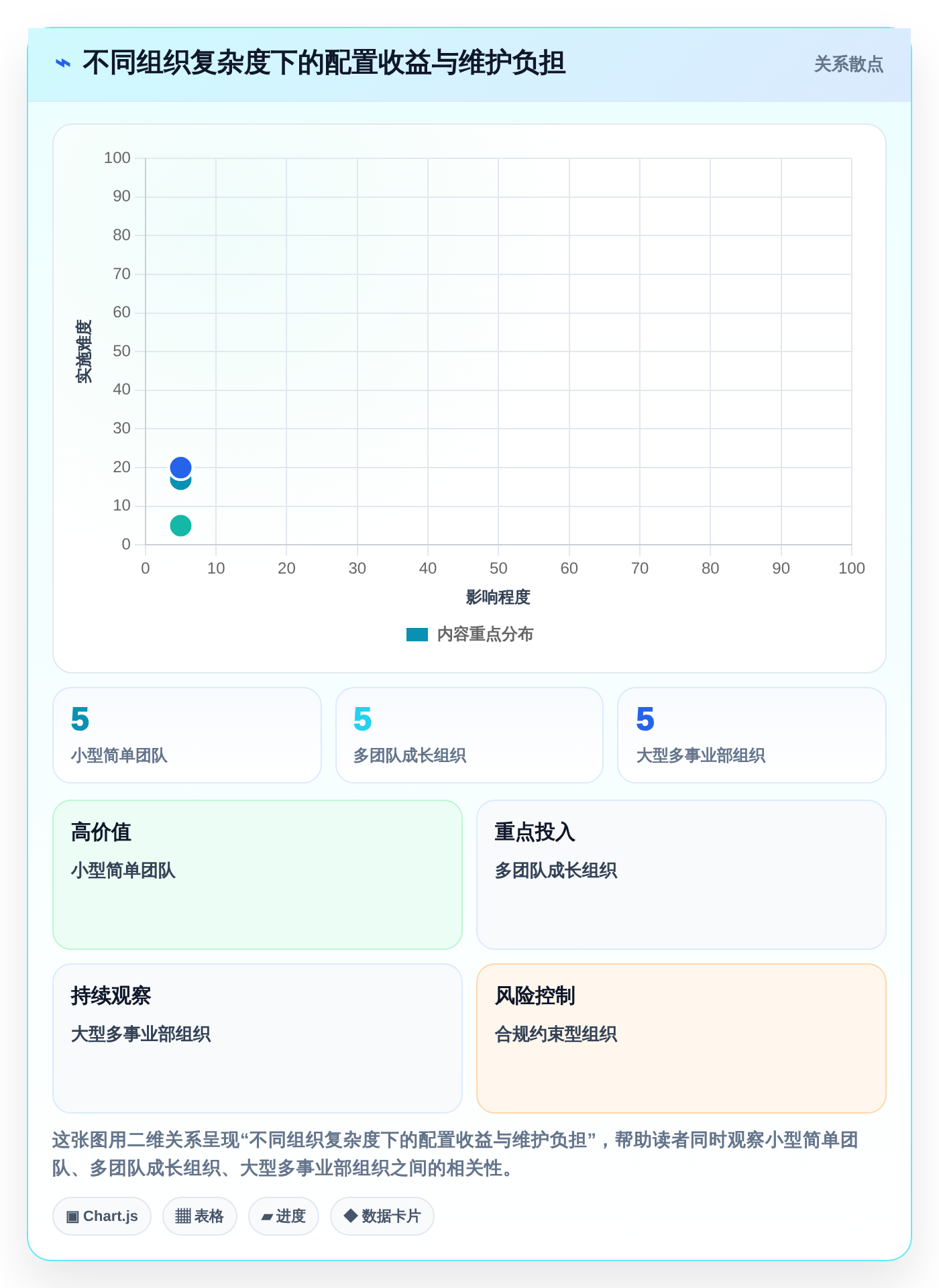 2026年研发管理利器:8款类似project的管理软件深度对比