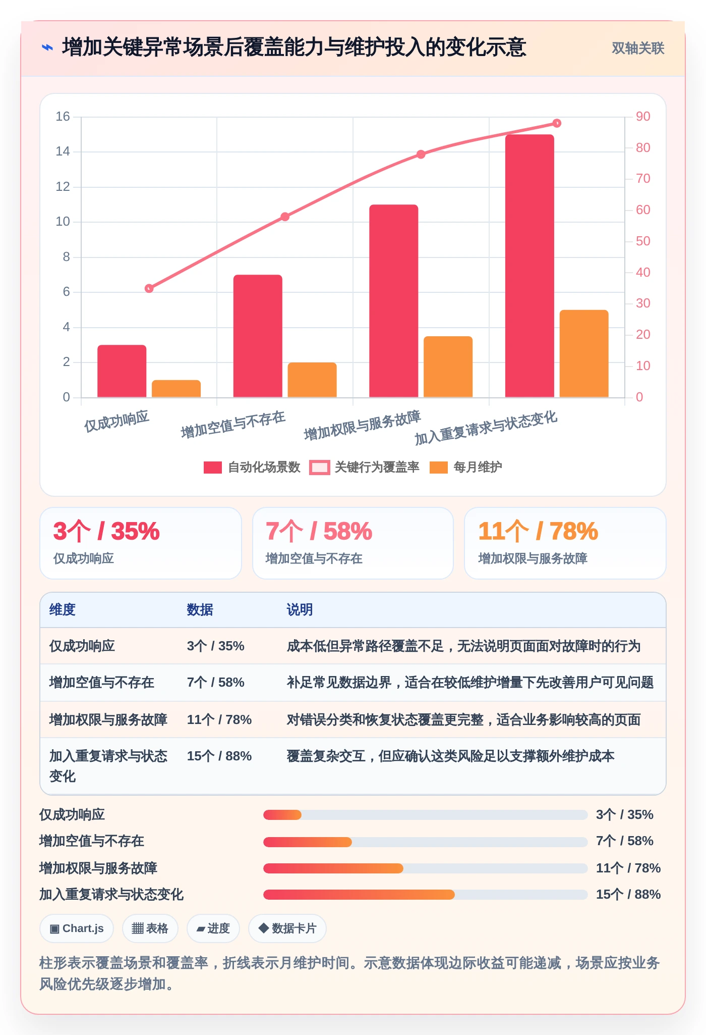 提升测试质量!2026年不容错过的5大软件测试mock代码工具对比