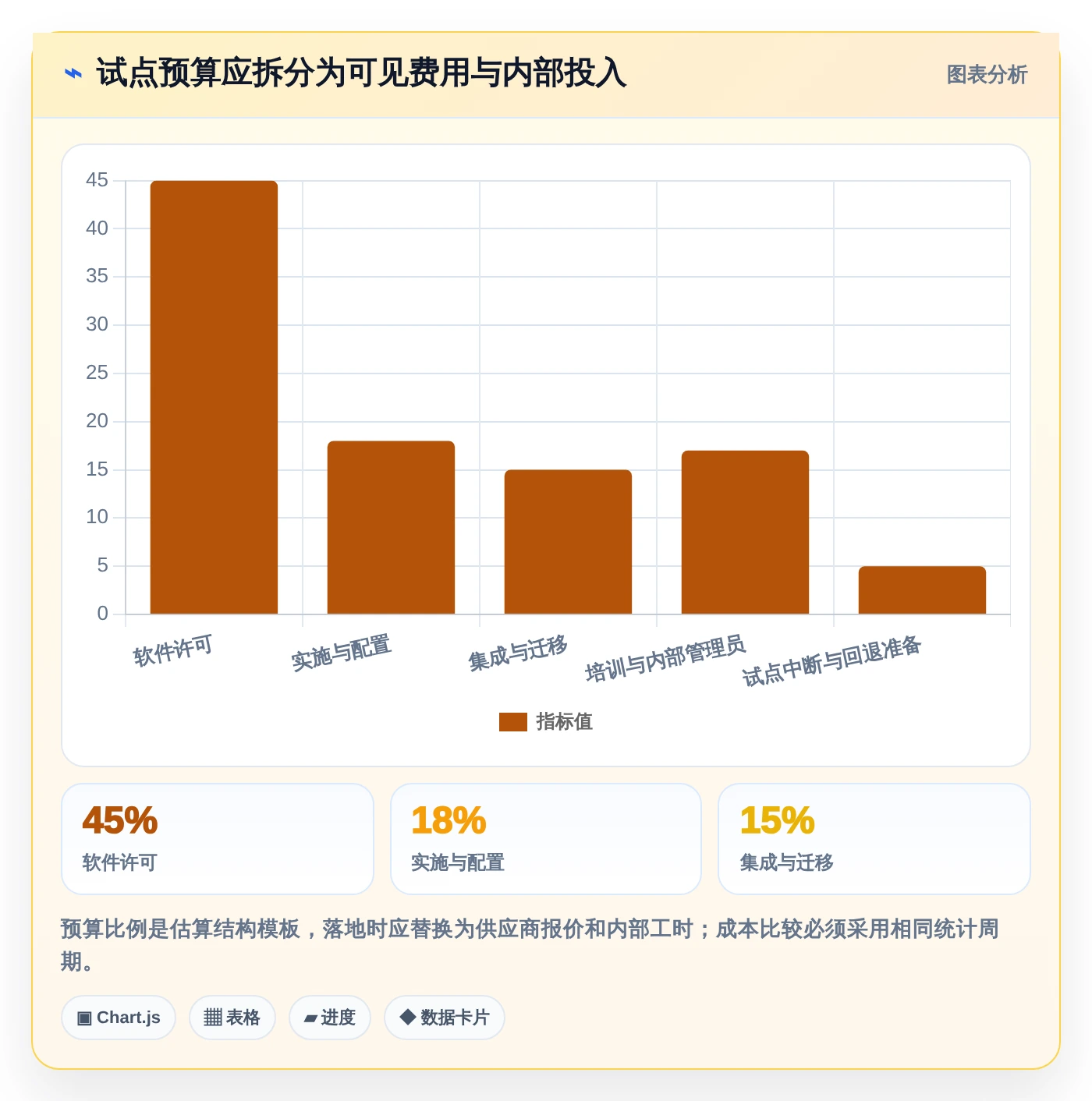 打造智能工作流:2026年最值得投资的5款自动任务管理监控平台