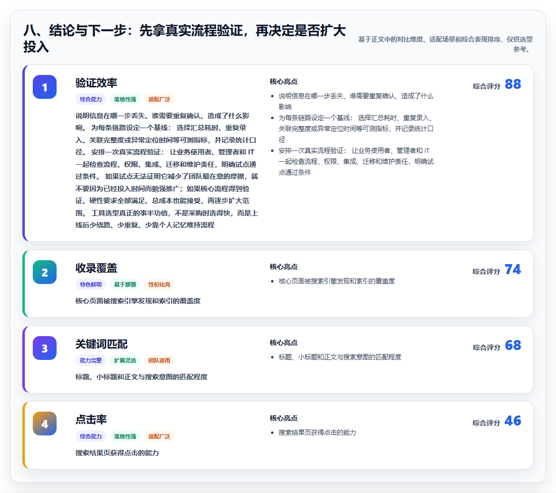 八、结论与下一步:先拿真实流程验证,再决定是否扩大投入