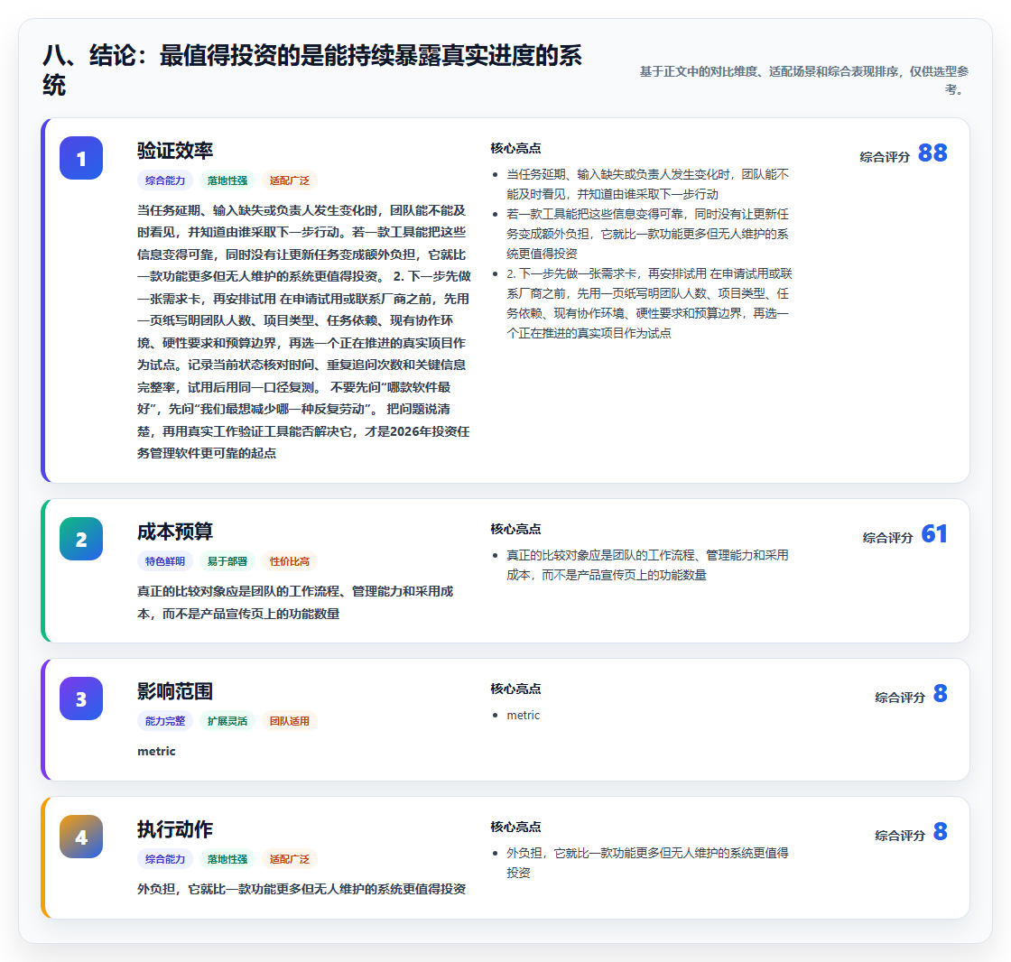 八、结论：最值得投资的是能持续暴露真实进度的系统