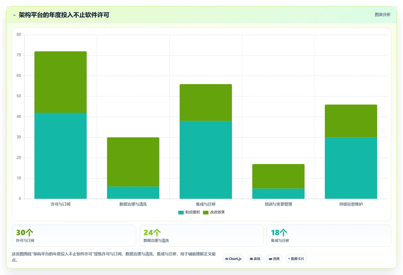 从入门到精通:2026年系统知识架构软件选型指南 - 8款工具深度剖析