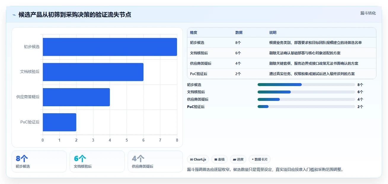 2026年具备深度定制化能力的产品管理软件有哪些：全面测评与推荐
