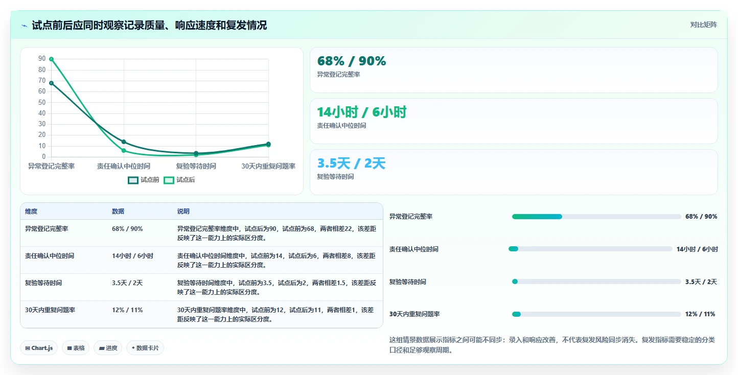 质检任务管理系统选型指南：2026年最值得投资的5款工具
