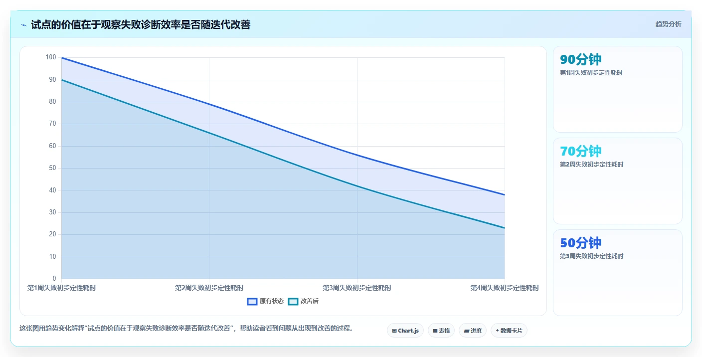 2026年安卓系统测试工具大比拼:6款顶级工具助你提升app质量