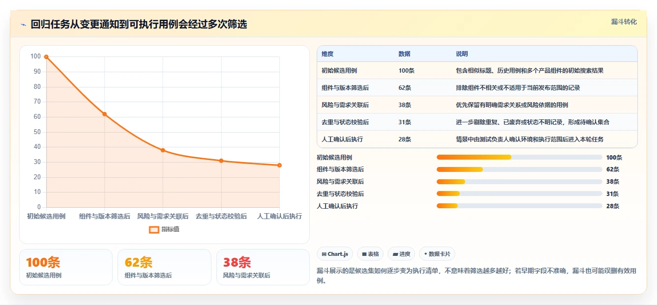 提升团队效率:2026年7款热门测试用例标识工具深度评测