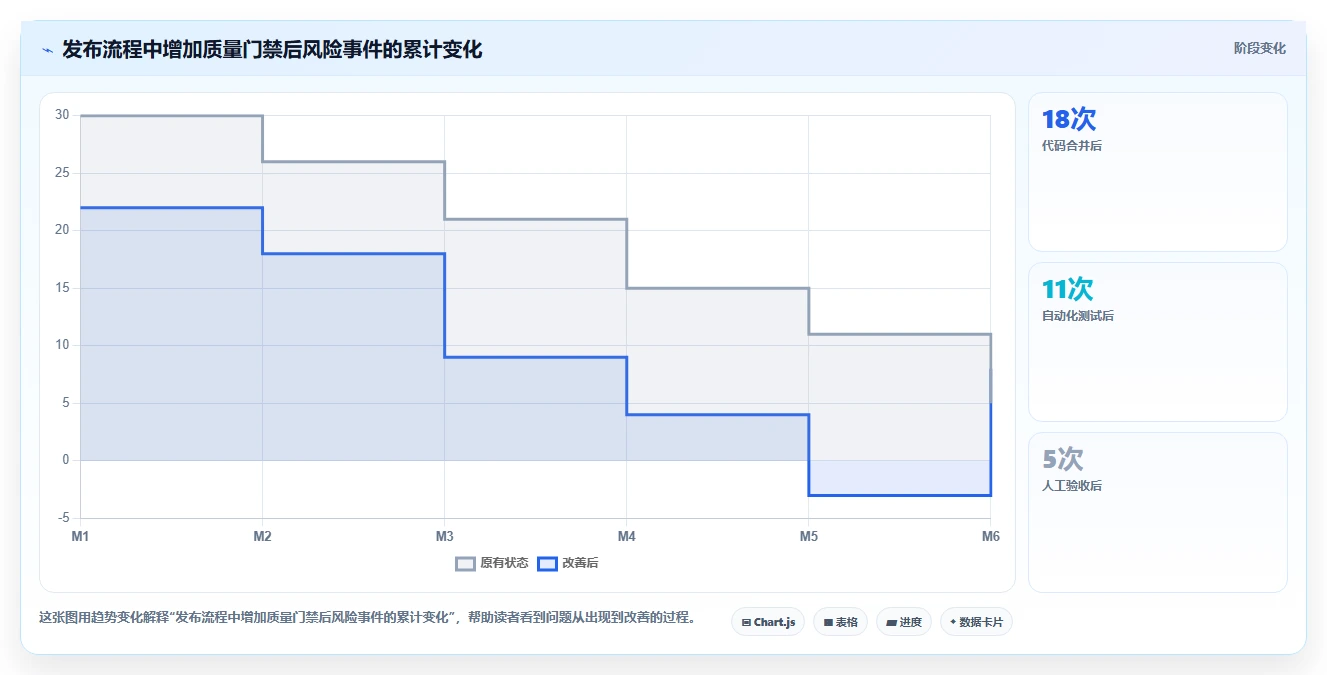 值得推荐的研发管理系统有哪些:2026年主流工具测评与选型指南