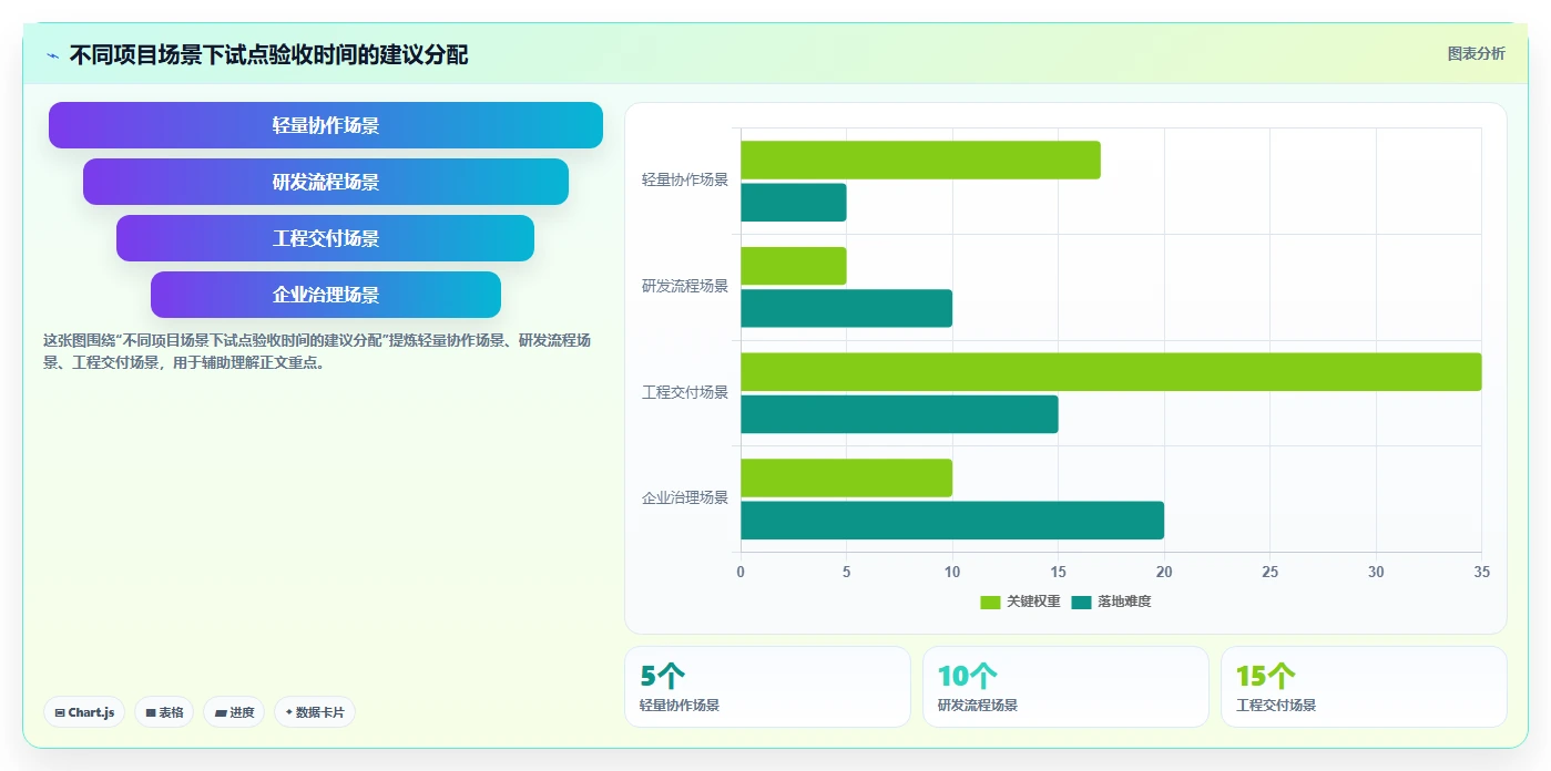 2026年国产首选的项目管理软件推荐:深度测评与选型指南