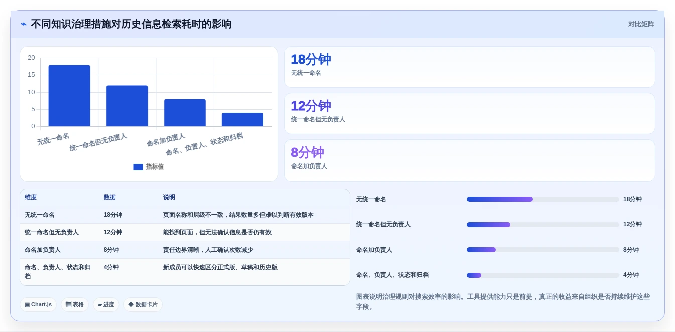 2026年协作文档软件大比拼:6款顶级工具助力团队效率提升