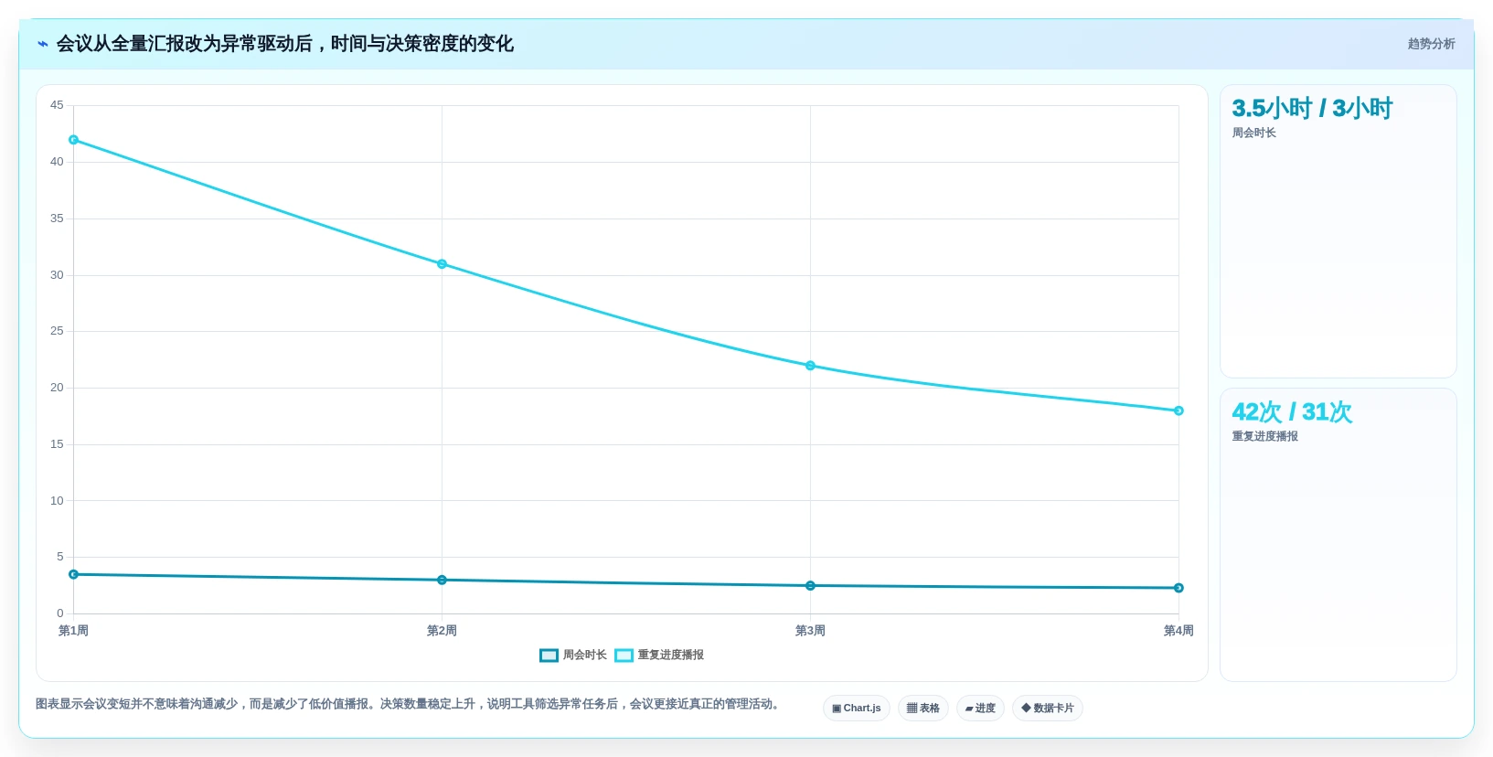 提升团队协作:2026年不可错过的7款工作任务工具推荐