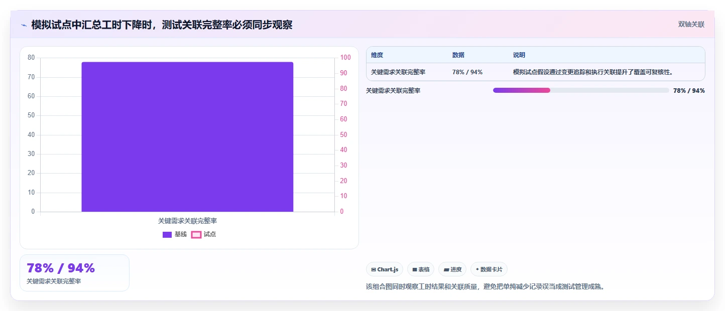 2026年固态测试软件大盘点:8款顶级工具助力研发效率提升