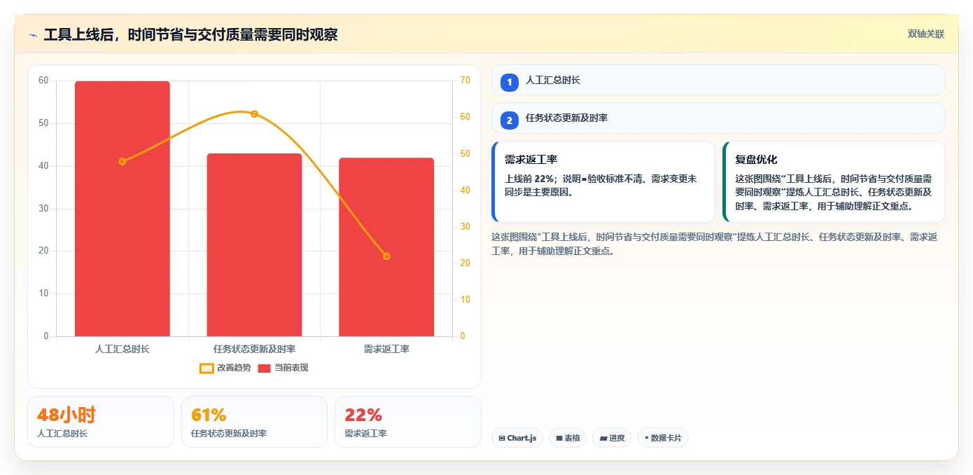 团队预算有限怎么办?2026低成本产品管理软件排名与测评解析