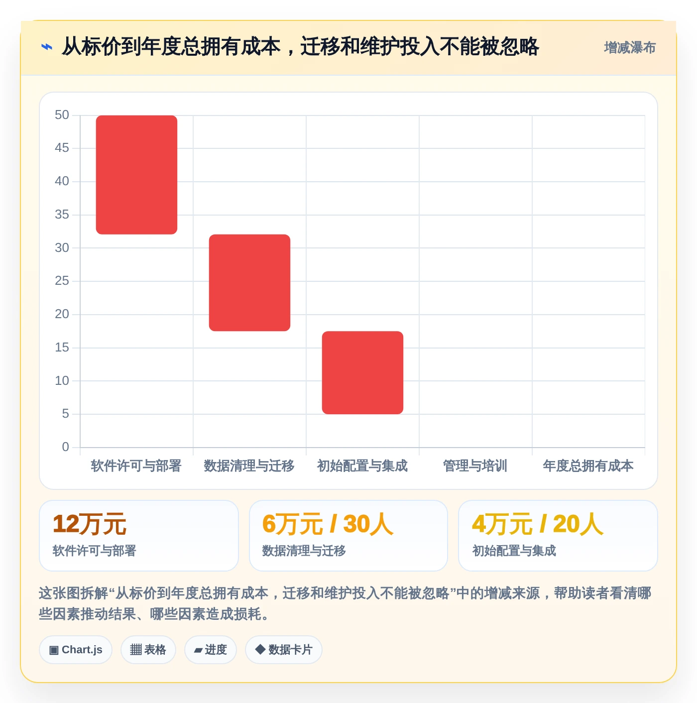 提升团队协作:2026年最受欢迎的5大工作任务跟踪软件推荐