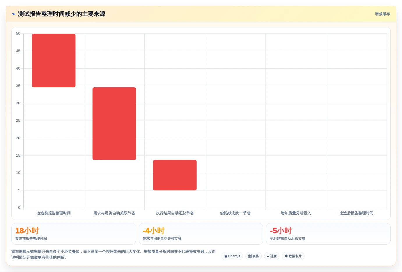 2026年测试提效工具大盘点:6款助力研发效率提升的必备利器