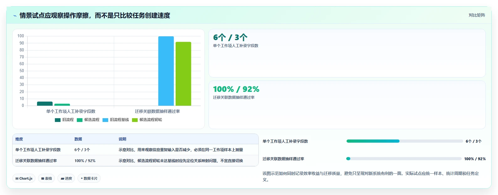 2026年五大Jira替代方案：企业级研发管理平台选型指南
