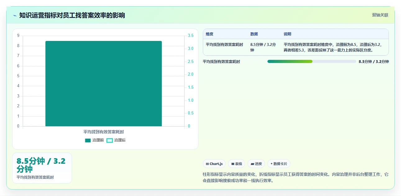 2026年文档手册管理系统选型指南:5大必备功能全面对比
