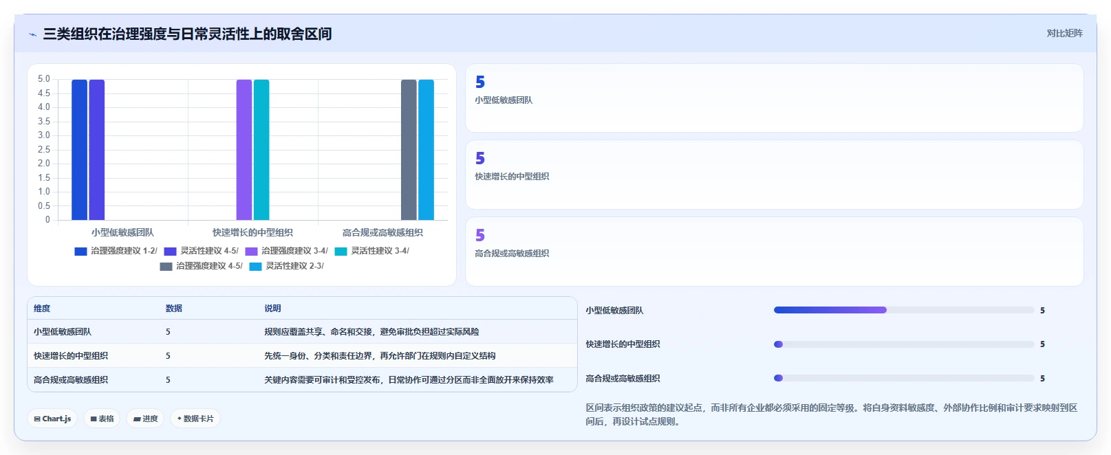 2026年效率之选：7大文档管理系统功能工具深度对比