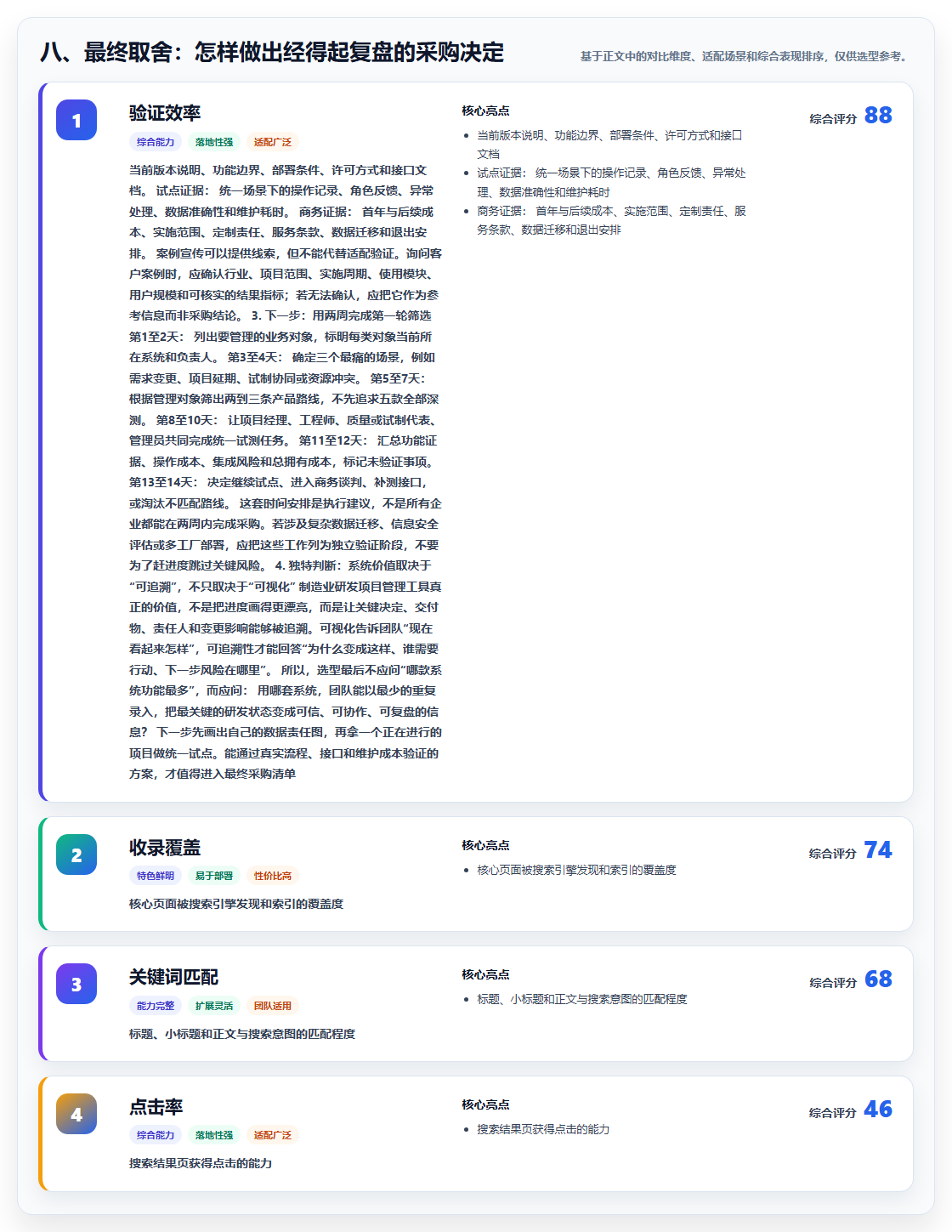 八、最终取舍:怎样做出经得起复盘的采购决定