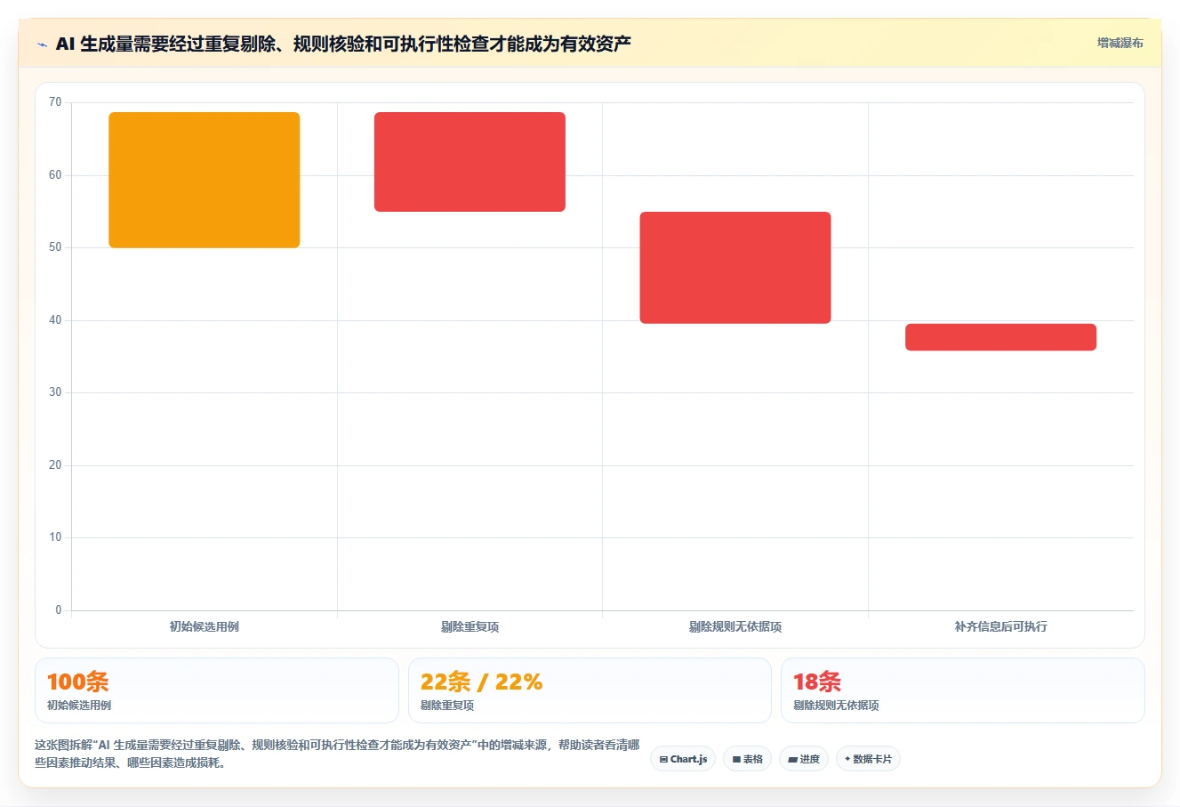 提升测试质量:2026年最值得投资的5大AI编写测试用例工具
