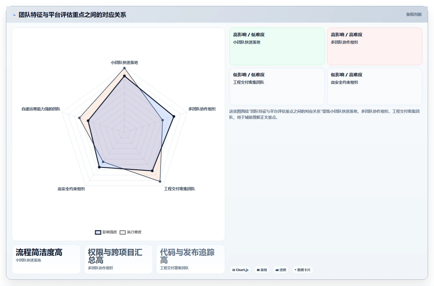 2026年企业级研发项目管理工具选型指南:6款主流平台深度对比