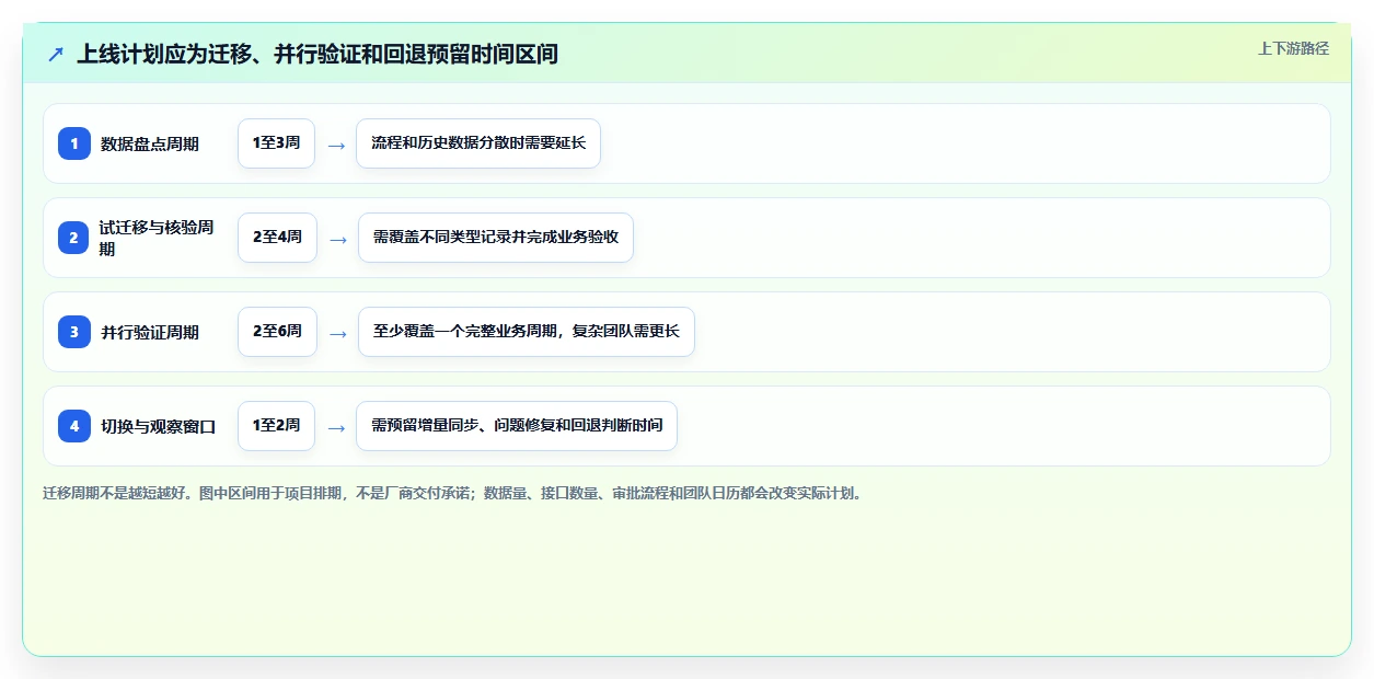 2026年Jira国产替代方案深度评估:六款高性价比研发管理工具选型指南