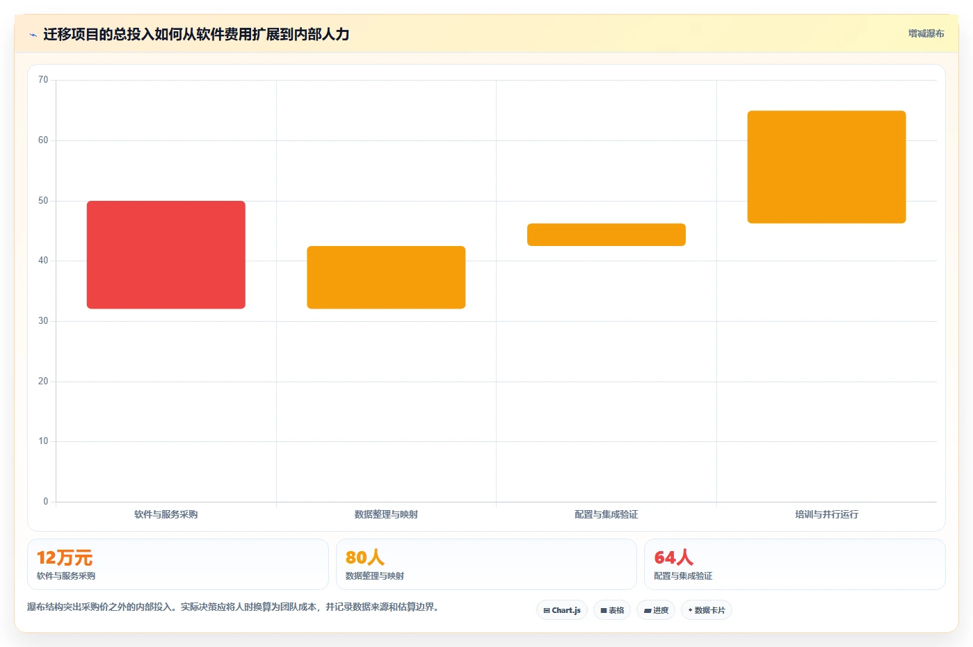 2026年成熟的Jira替代软件选哪款合适?五款主流项目管理工具深度测评