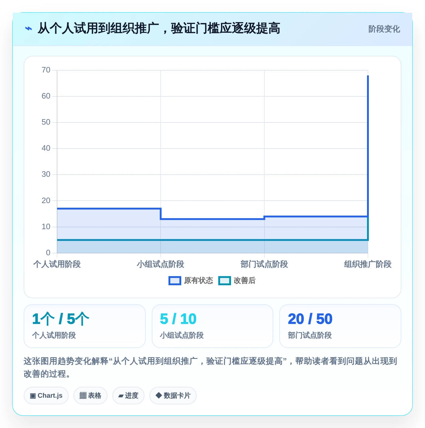 2026年效率革命：6款顶级日历管理任务管理平台深度对比