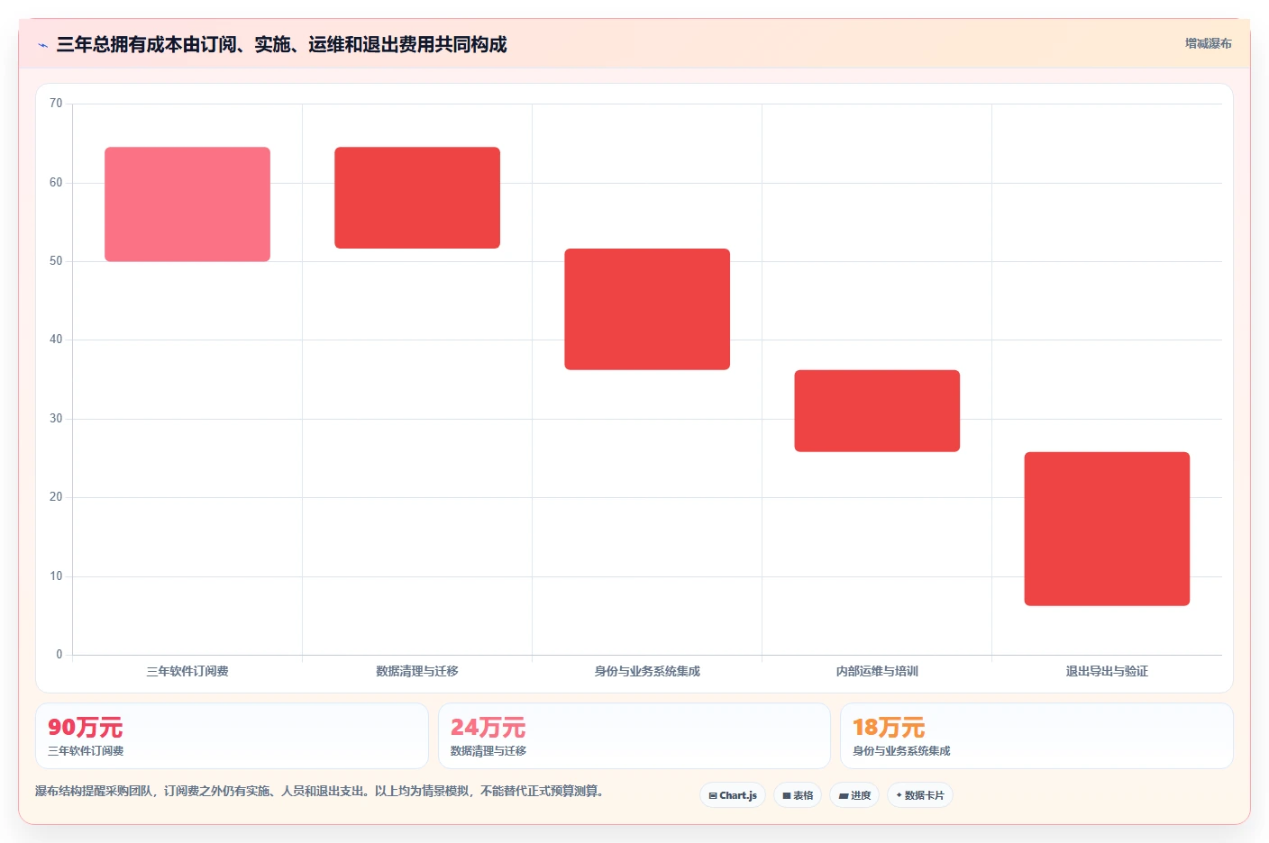 企业数字化转型必备:2026年最受欢迎的8大文件智能管理箱软件