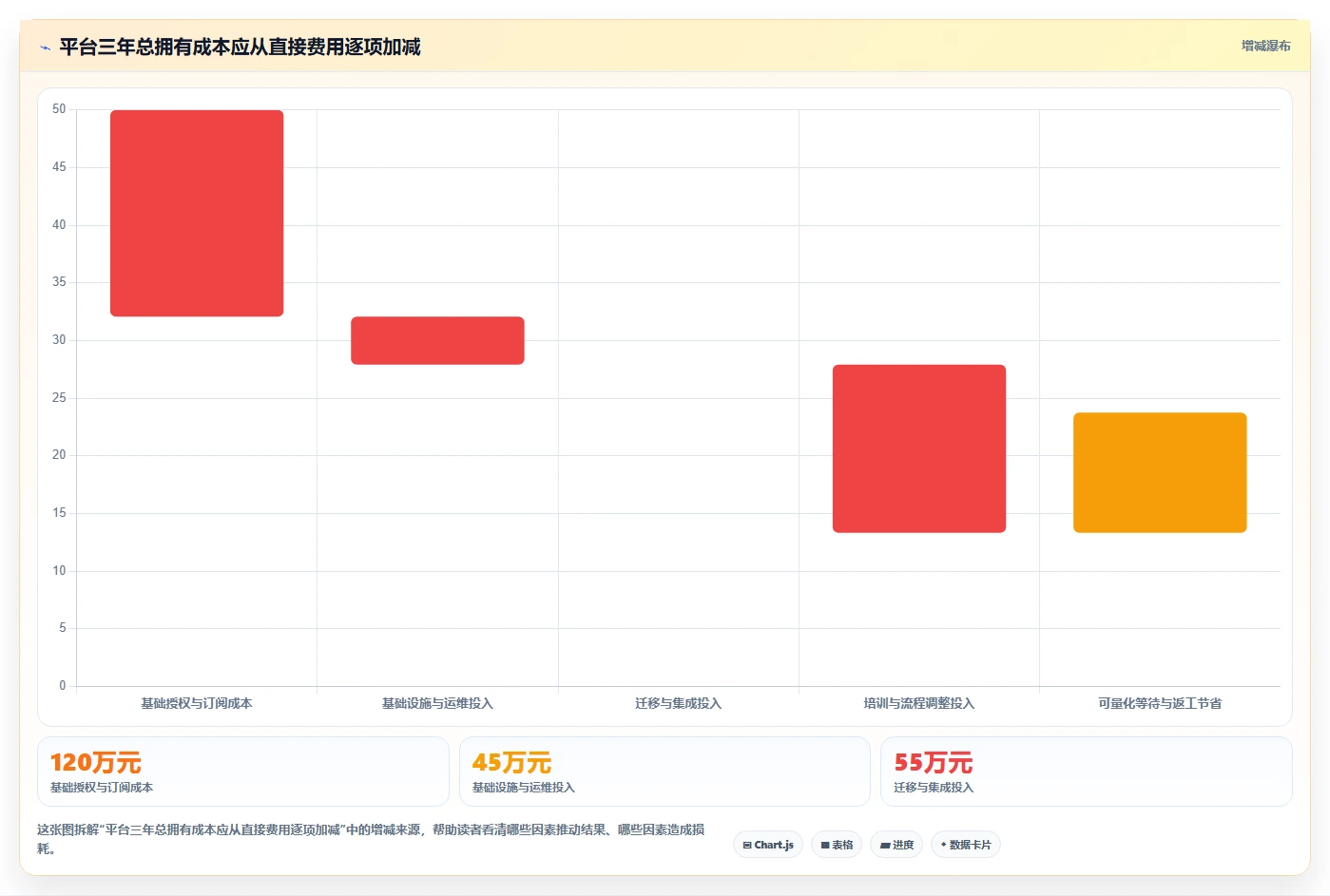 效率之选:2026年6款领先DevOps管理平台工具深度对比