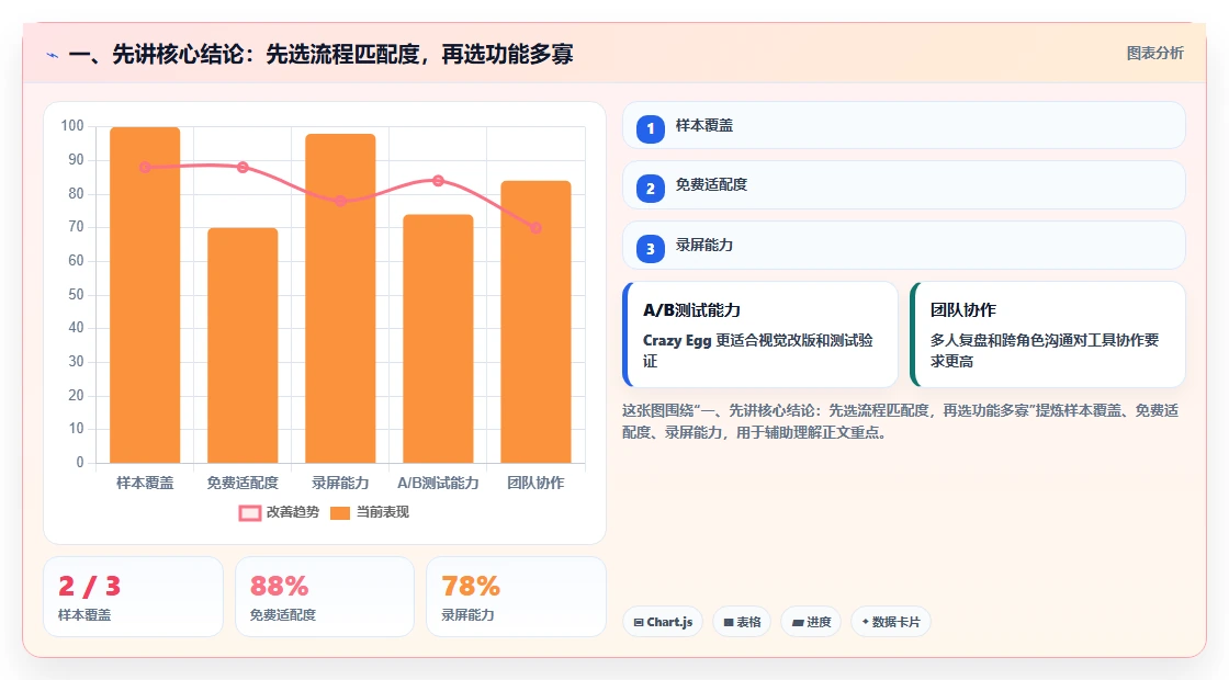 提升研发效率！5大项目系统平台工具2026年最新评测