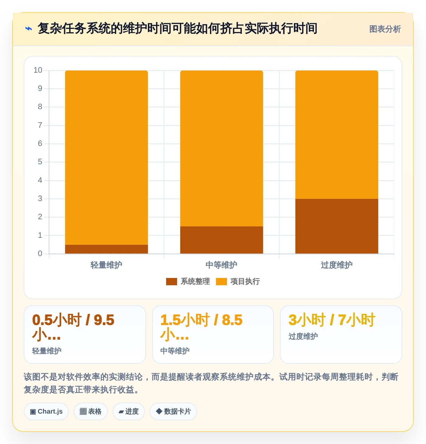 提升效率的秘密武器:2026年度6大个人本地项目管理软件推荐