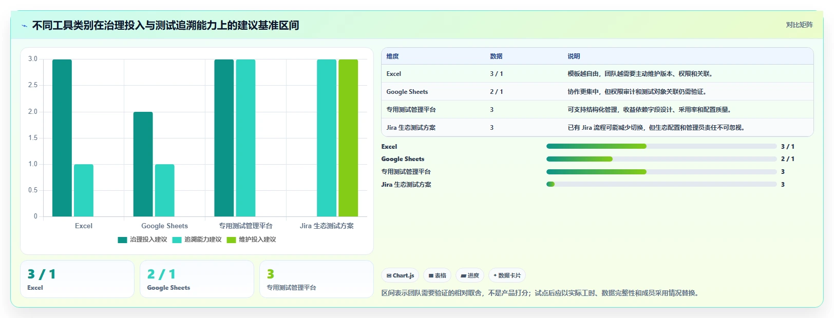 2026年必看:7款顶级日本软件测试excel文档工具全面对比