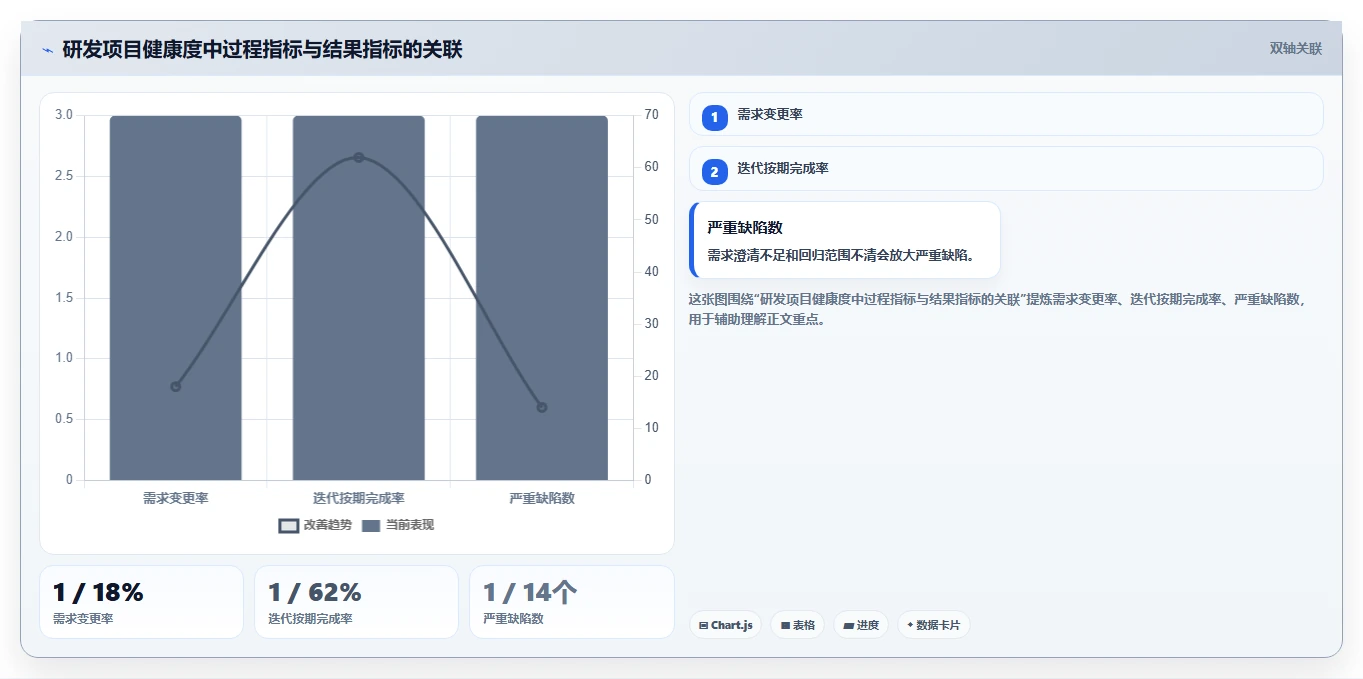 项目经理必看:2026年6大华为云项目管理平台功能全面盘点