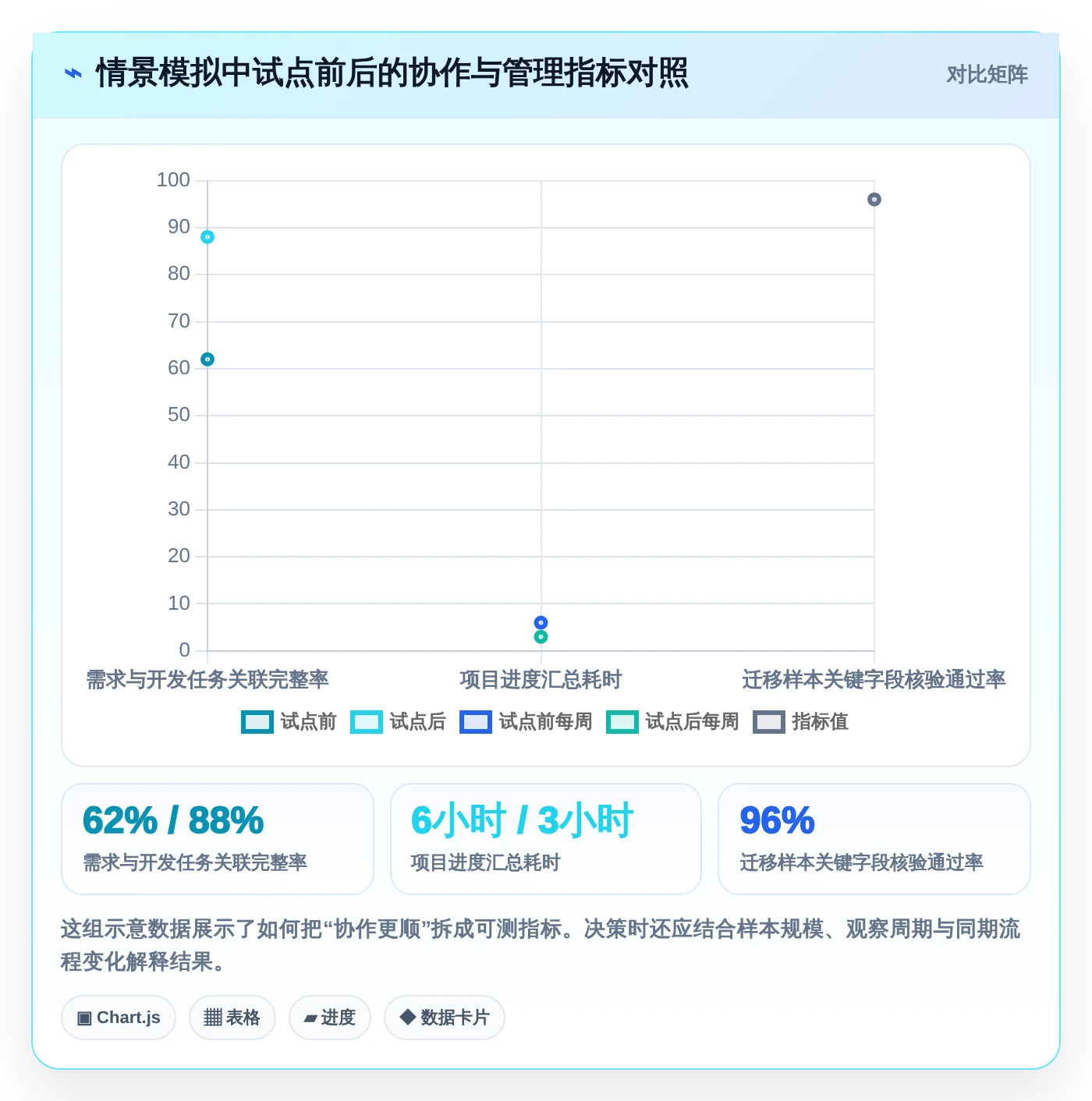 2026年企业管理软件开发工具大盘点：6款提升效率的顶级选择