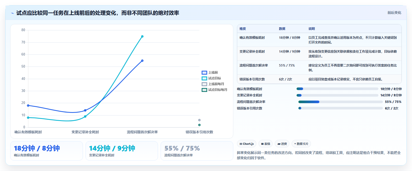 提升团队生产力:2026年热门多文档管理工具有哪些完全指南
