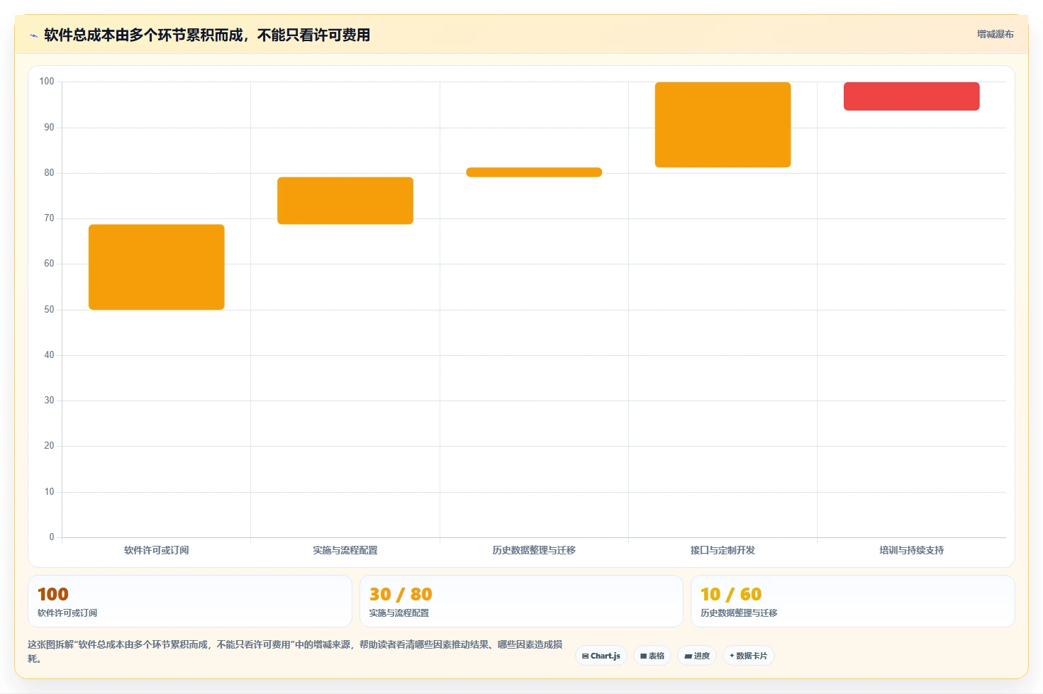 化妆品研发系统软件选型指南:2026年不可错过的5大智能平台
