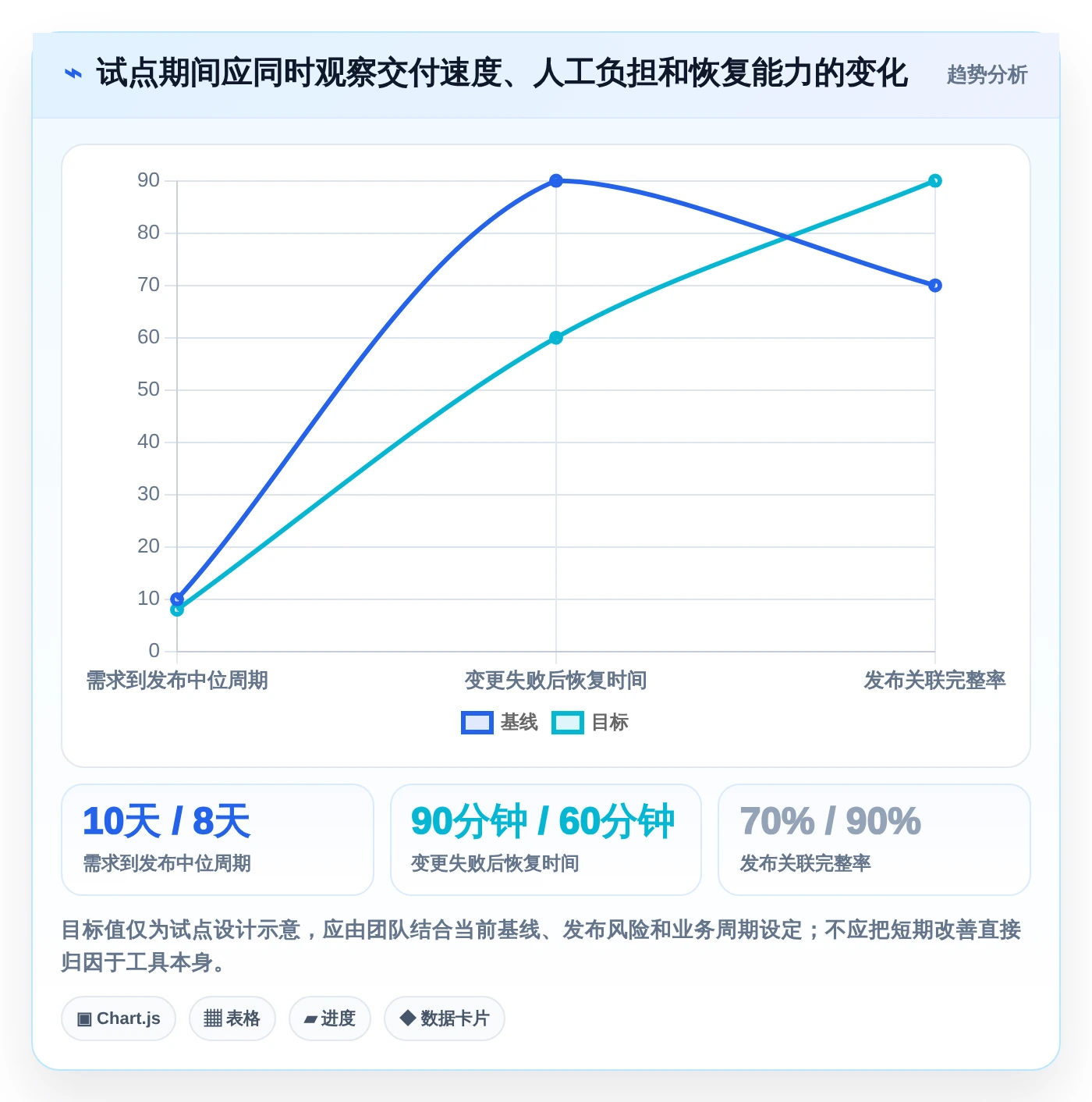 如何选择最适合你的软件工厂DevOps工具?2026年6大热门产品深度对比