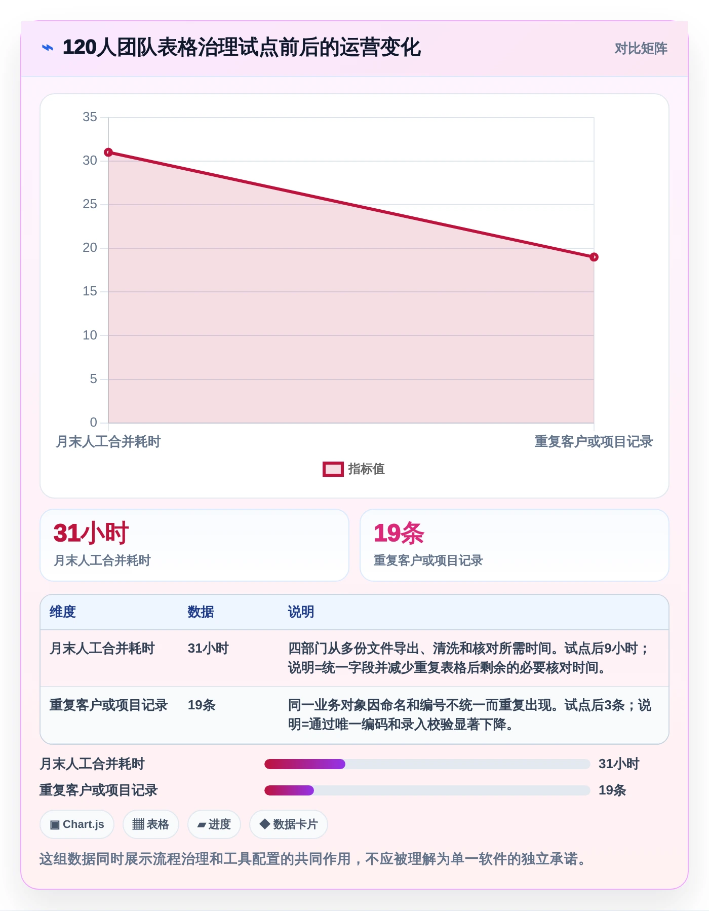 从新手到专家：2026年电子表格管理软件选购指南