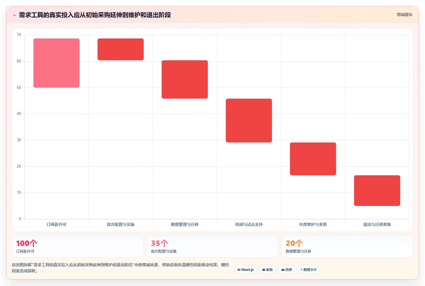 2026可个性化定制的需求管理工具选哪个？深度测评帮你精准选型