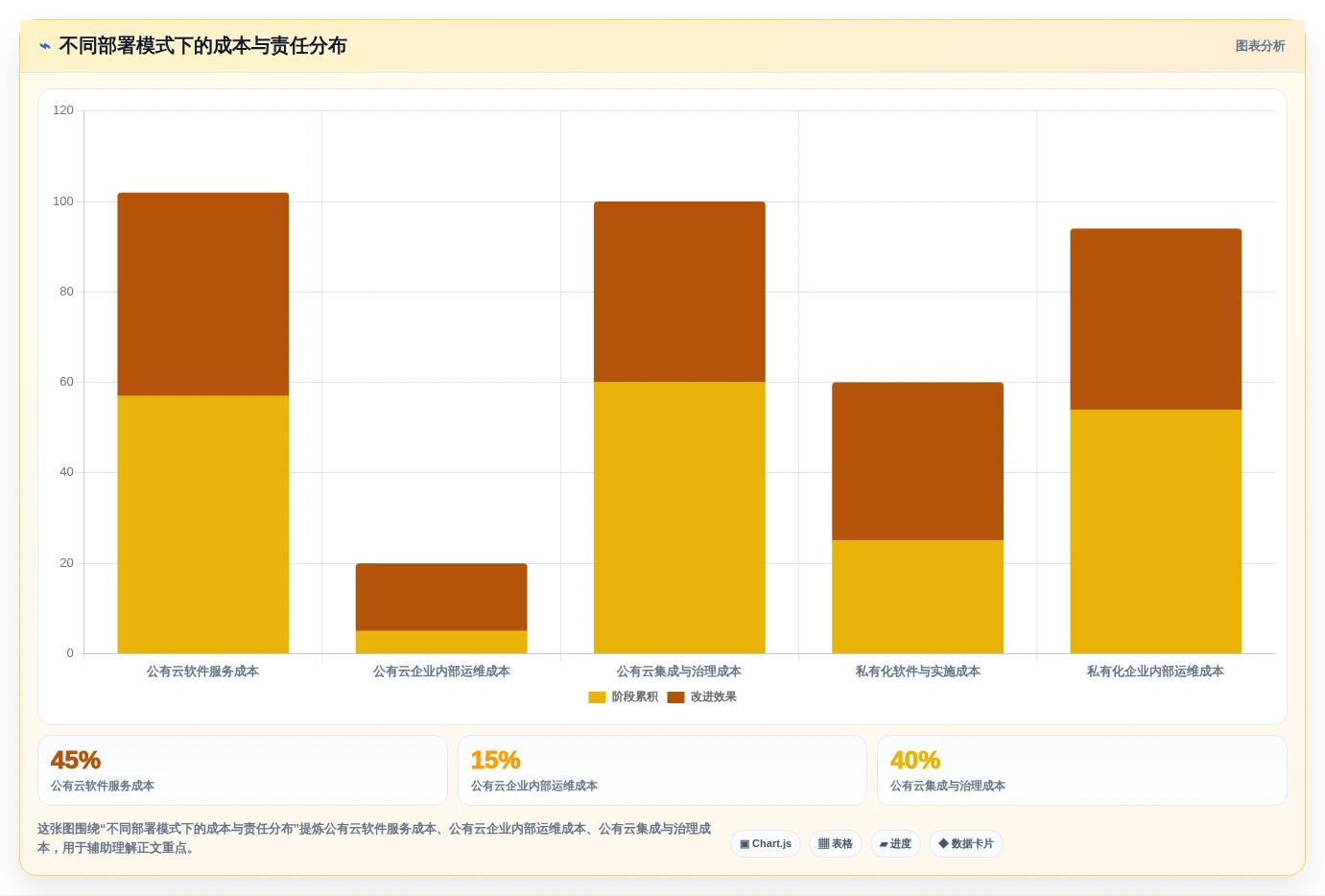 2026年多项目管理平台选型指南：6款适合研发组织的工具深度对比