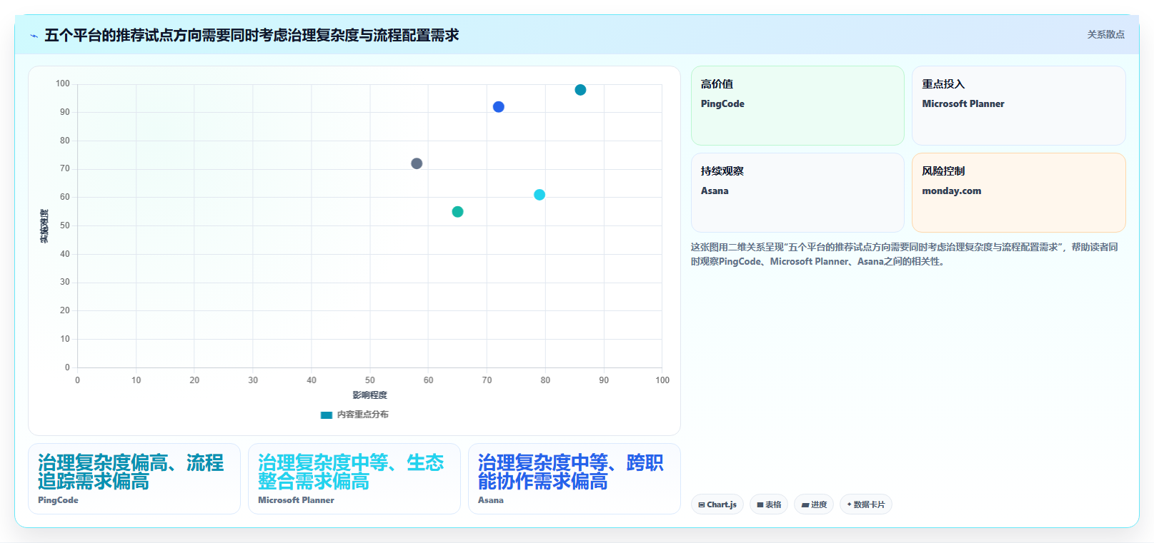 选对工具事半功倍:2026年最值得投资的5大计划任务平台