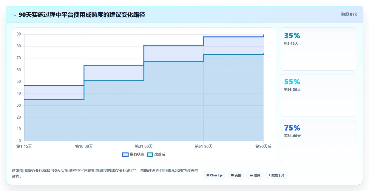 2026年软件需求 缺陷管理工具大盘点:6款助力研发效率提升的顶级工具