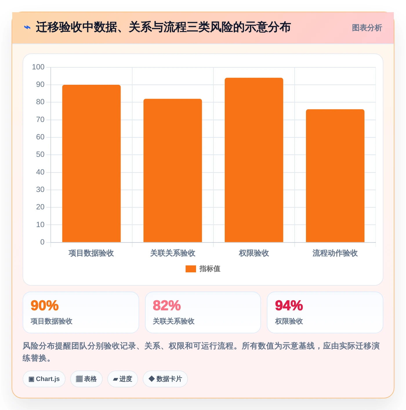 2026年产品经理必看：6大产品开发流程管理系统工具全面对比