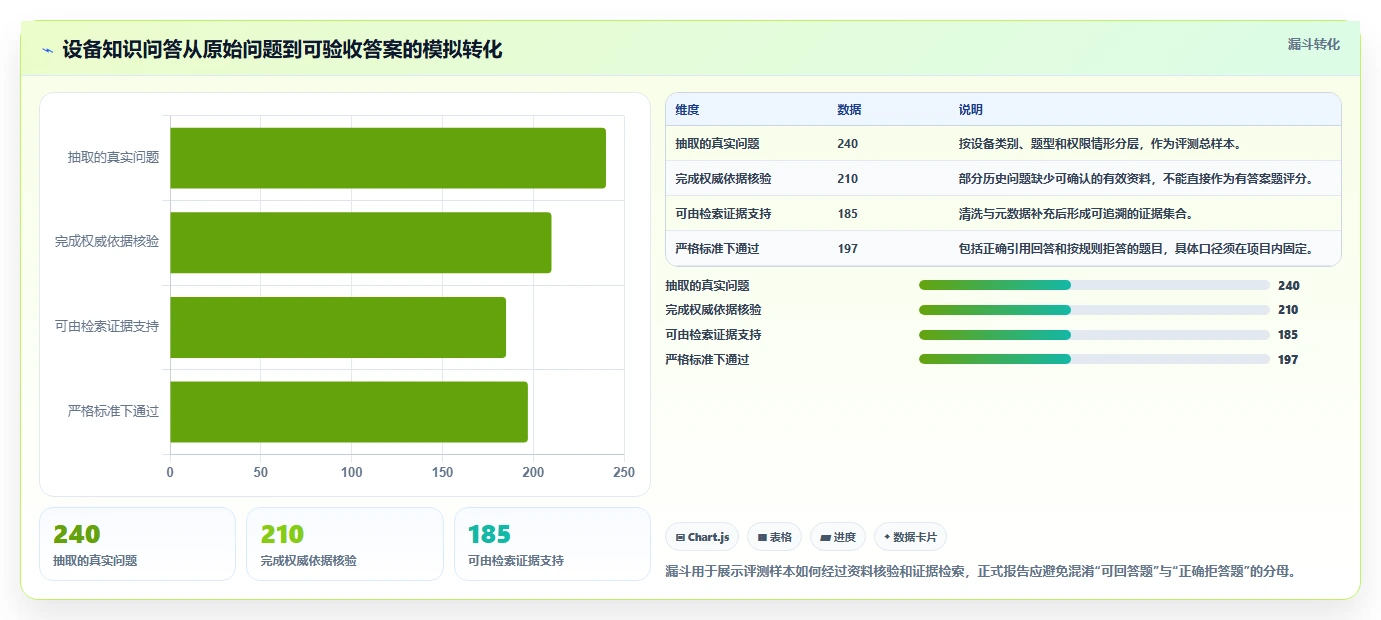 企业数字化转型必备:2026年Top 5信创AI平台选型指南