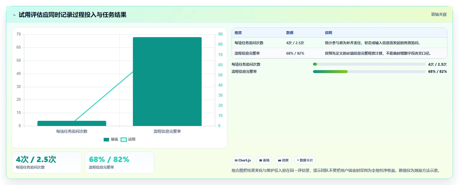 2026年企业管理效率大比拼:5大PingCode企业管理软件是不是垃圾深度评测