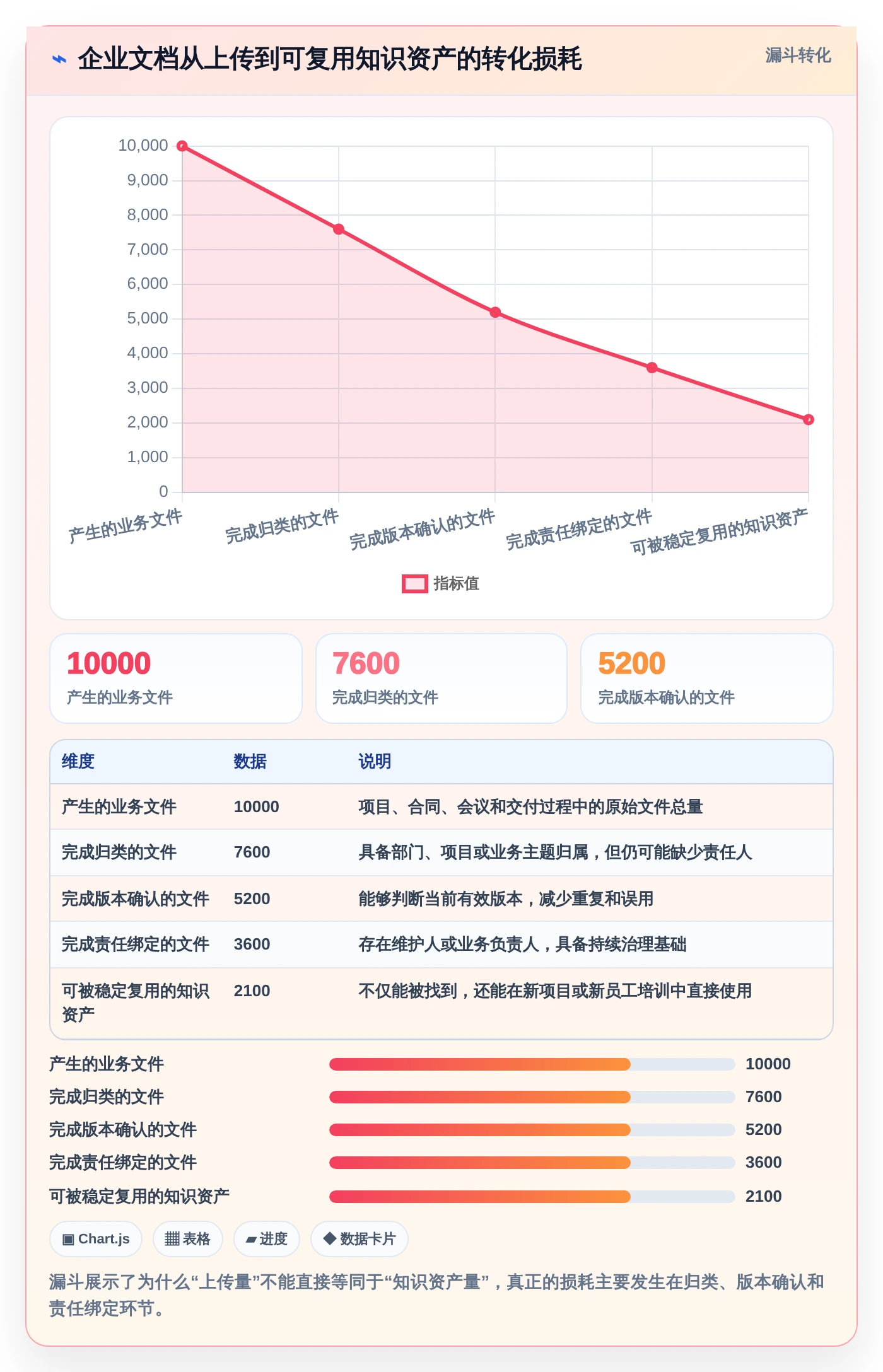 企业文档云选型指南:2026年最值得投资的5大解决方案