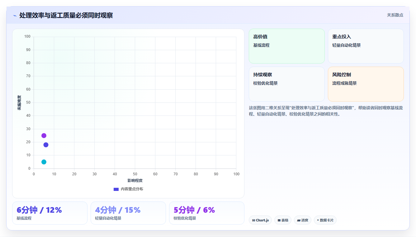 2026年PDF文档管理软件大比拼：6款精选工具助你提升效率