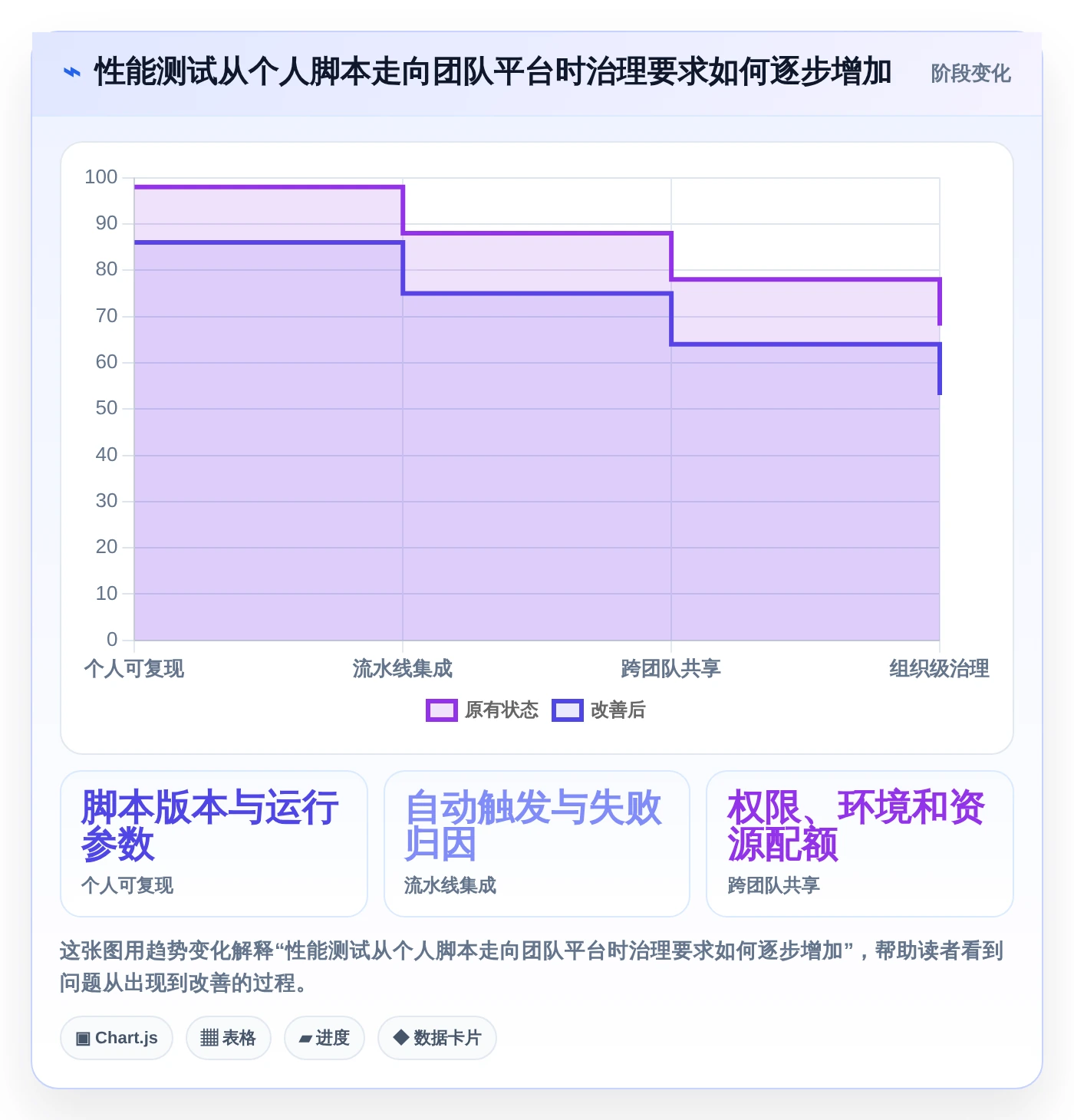 项目管理革新：5个理由让你选择k6研发系统平台